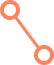 shape image